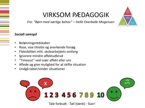 INKLUSION I PRAKSIS