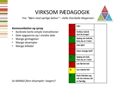 INKLUSION I PRAKSIS