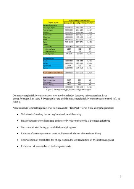 Slutrapport pdf - Elforsk