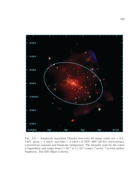 PhD Thesis (PDF) - Department of Astronomy - University of Virginia