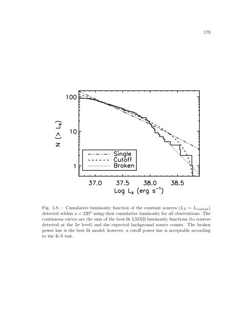 PhD Thesis (PDF) - Department of Astronomy - University of Virginia