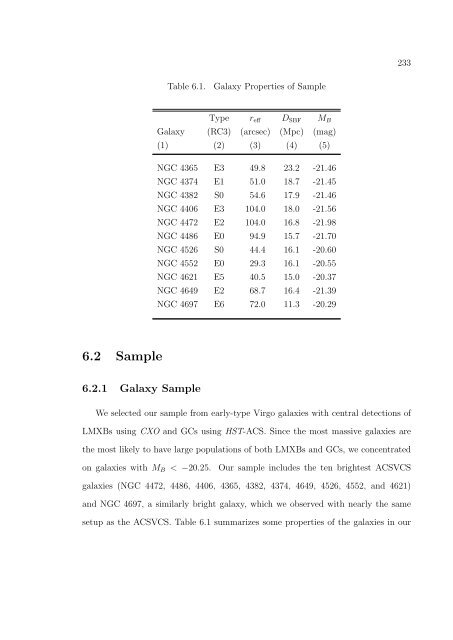 PhD Thesis (PDF) - Department of Astronomy - University of Virginia