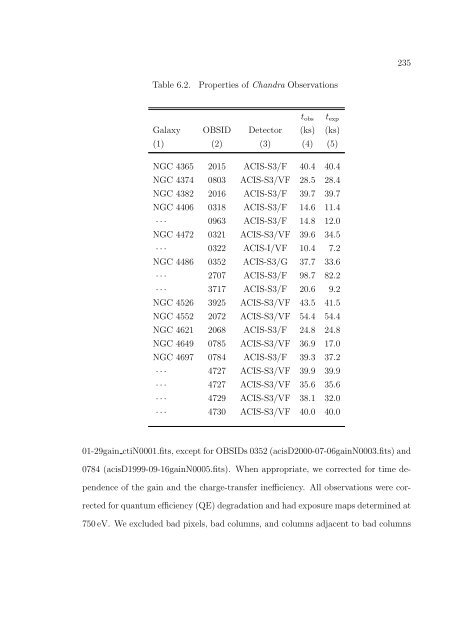 PhD Thesis (PDF) - Department of Astronomy - University of Virginia