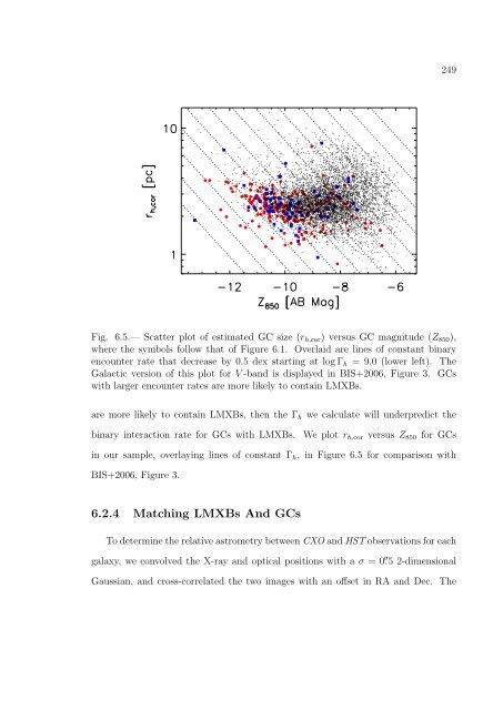 PhD Thesis (PDF) - Department of Astronomy - University of Virginia
