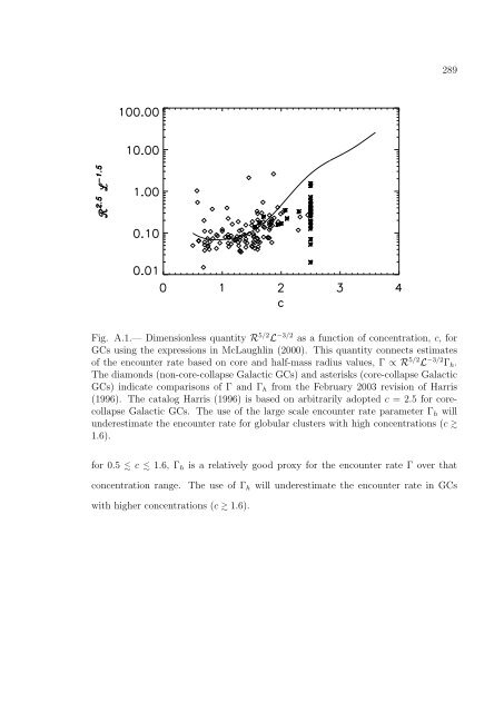 PhD Thesis (PDF) - Department of Astronomy - University of Virginia