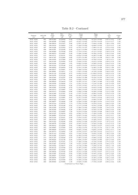 PhD Thesis (PDF) - Department of Astronomy - University of Virginia