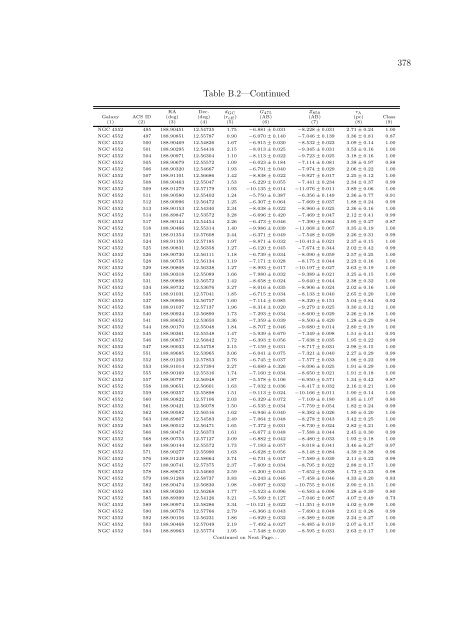 PhD Thesis (PDF) - Department of Astronomy - University of Virginia