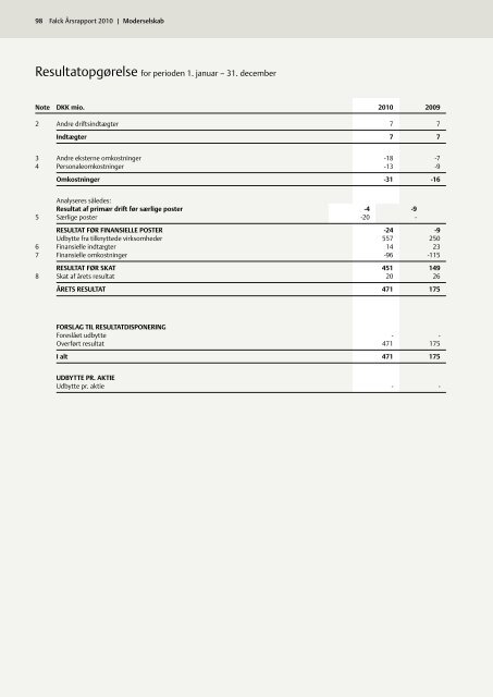 Årsrapport 2010 - Falck