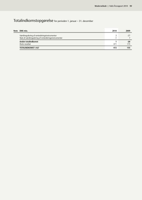 Årsrapport 2010 - Falck