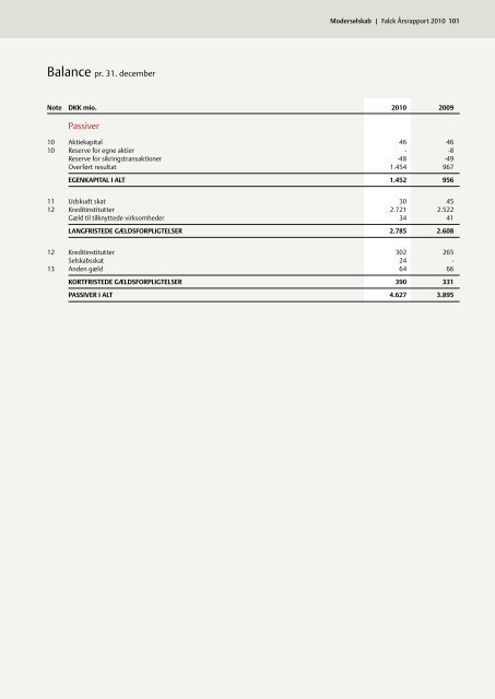 Årsrapport 2010 - Falck