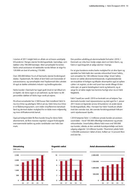 Årsrapport 2010 - Falck