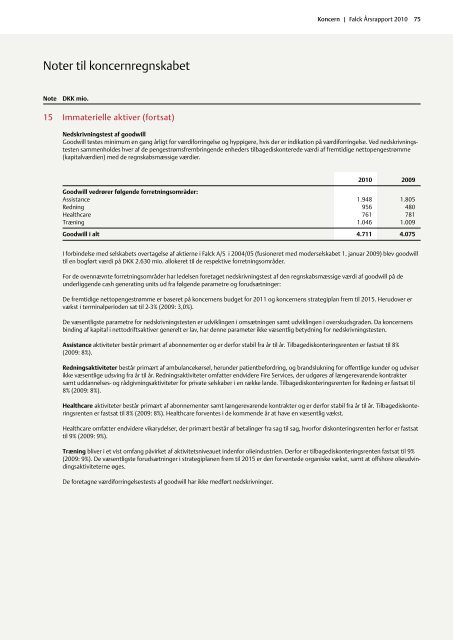 Årsrapport 2010 - Falck