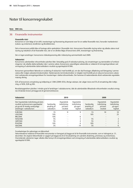 Årsrapport 2010 - Falck