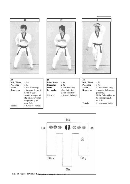 Poomse - keumgang - nr 2 - Slagelse Taekwondo klub
