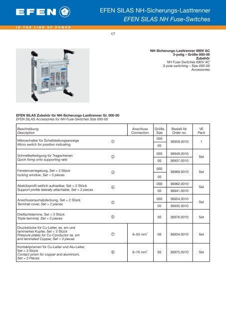 EFEN SILAS NH Fuse-Switches - Stengg