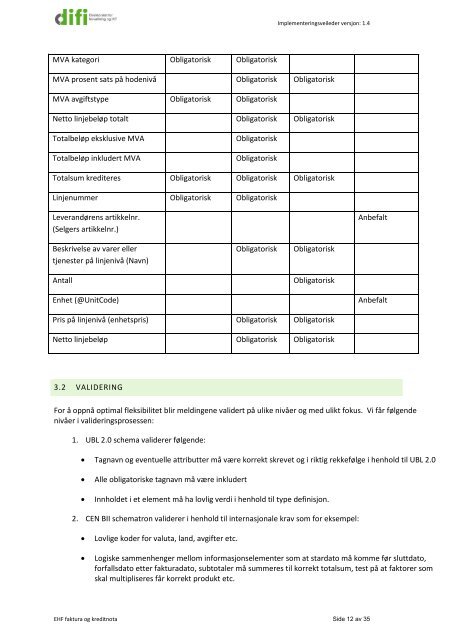 standarden Elektronisk handelsformat (EHF) - Difi