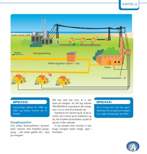 "Bogen om energien" som PDF-fil. - Spargas