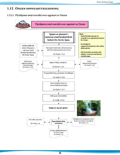 Onzen teknisk guide 2013 - Arctic Spas