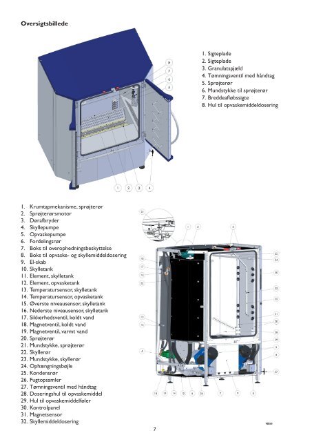 GD900 Go Tech - Brugermanual - Bent Brandt WebShop