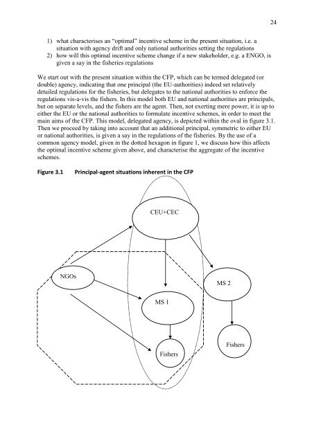 Operational tools and adaptive management