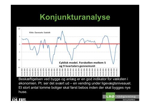 Refinansiering og andre finansieringsmuligheder - Om lrø