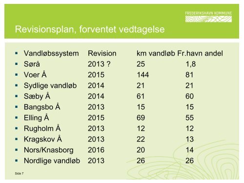 Revision af regulativer og vandplan og vandhandleplan - LandboNord