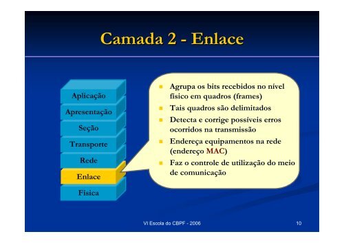 Aula 01 - 1 (PDF) - Mesonpi - CBPF