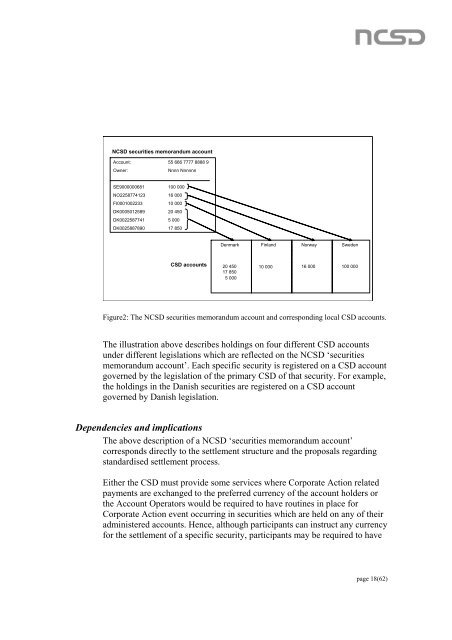 Consultation Paper High level description, Nordic CSD Corporate ...