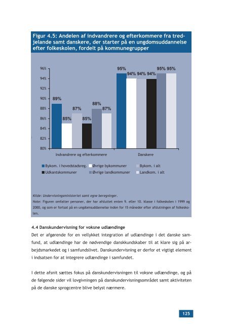 Samlet version af publikationen i PDF [1.629 kB] - Ny i Danmark