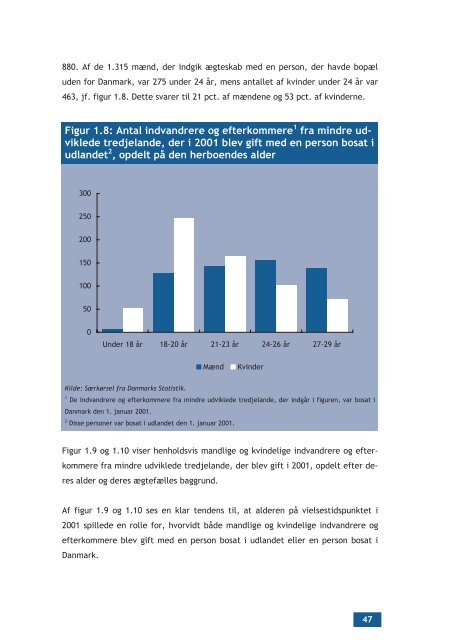 Samlet version af publikationen i PDF [1.629 kB] - Ny i Danmark