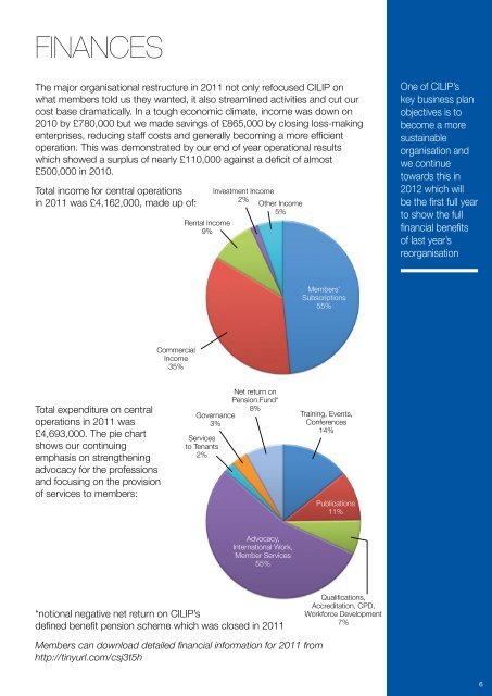 Annual review 2011/12 - CILIP