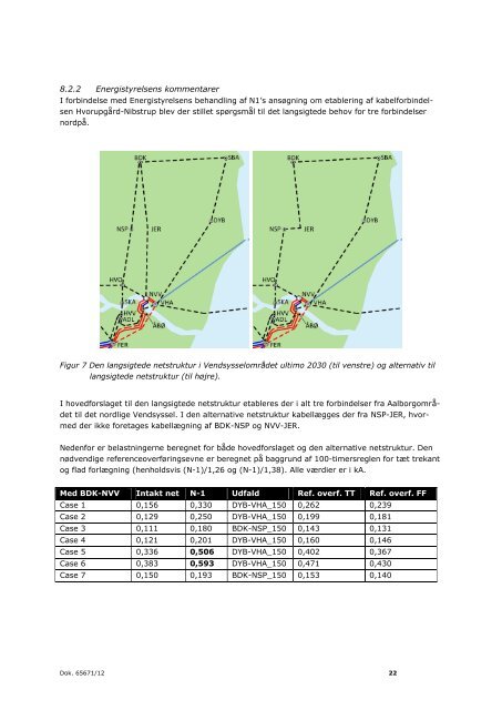 Dimensioneringsmanual for 400 kV, 150 kV og 132 ... - Energinet.dk