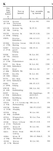 SKIBSLISTE