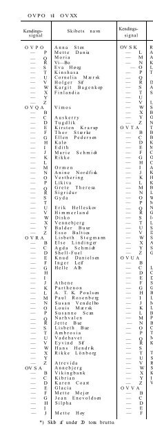 SKIBSLISTE