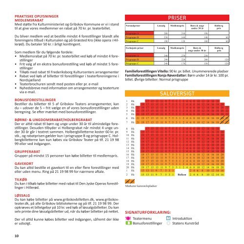 PDF Brochure - Gribskov Teater