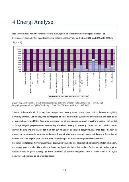 Rapport pdf - Elforsk