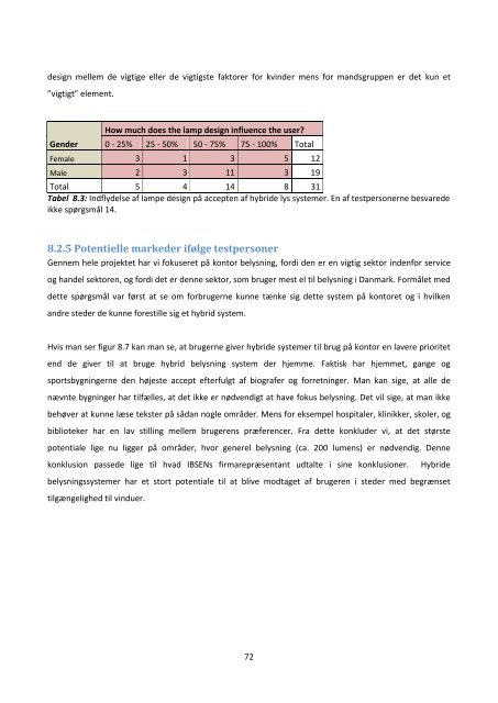 Rapport pdf - Elforsk