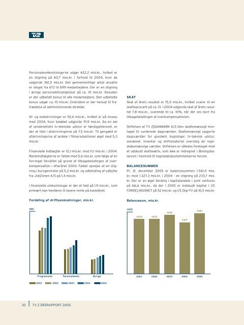 Årsrapport 2005 - Tv2