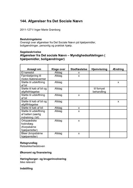 144. Afgørelser fra Det Sociale Nævn