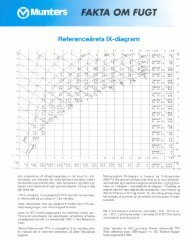 Referenceårets IX-diagram - Munters A/S