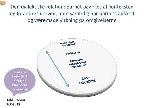 (mentaliserer) barnets indre oplevelse