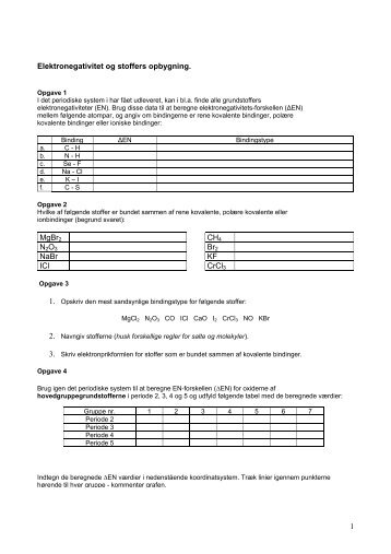 Elektronegativitet og stoffers opbygning