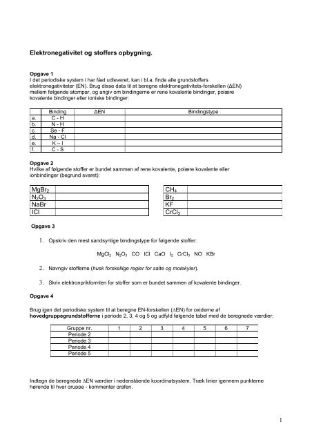 Elektronegativitet og stoffers opbygning