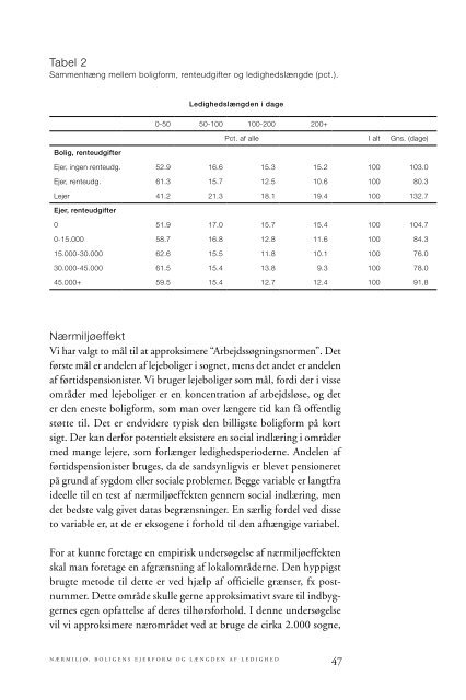 Bolig, mobilitet og marginalisering på arbejdsmarkedet - SFI