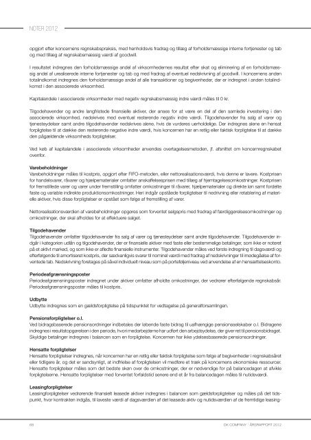 DK Company a/S Årsrapport 2012 - GlobeNewswire