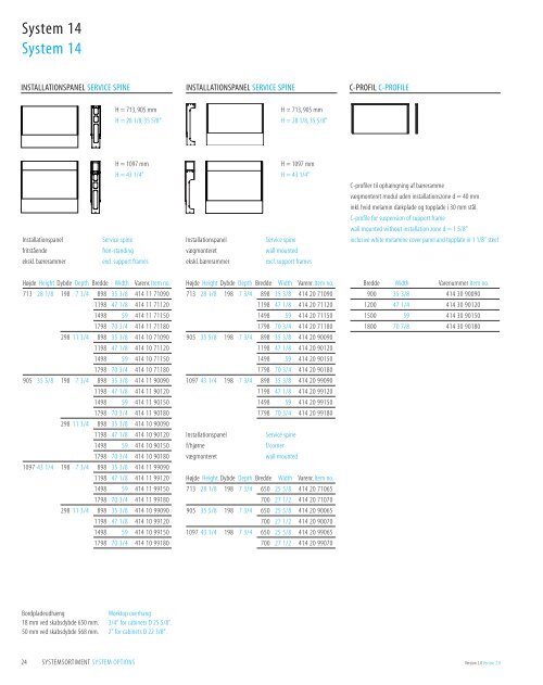 LABORATORY SOLUTIONS LABORATORY SOLUTIONS - Labflex