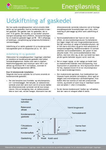 Udskiftning af gaskedel - Videncenter for energibesparelser i ...