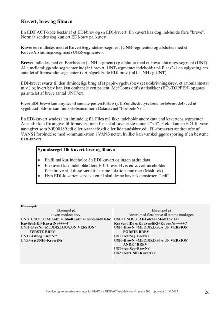 Syntaks- og kommunikationsregler - SVN - MedCom