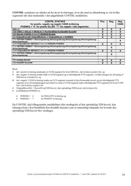 Syntaks- og kommunikationsregler - SVN - MedCom