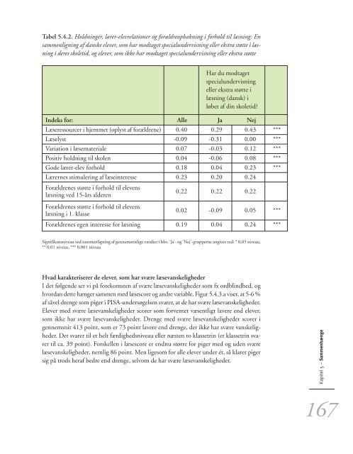 Danske unge i en international sammenligning Bind 1 - Institut for ...